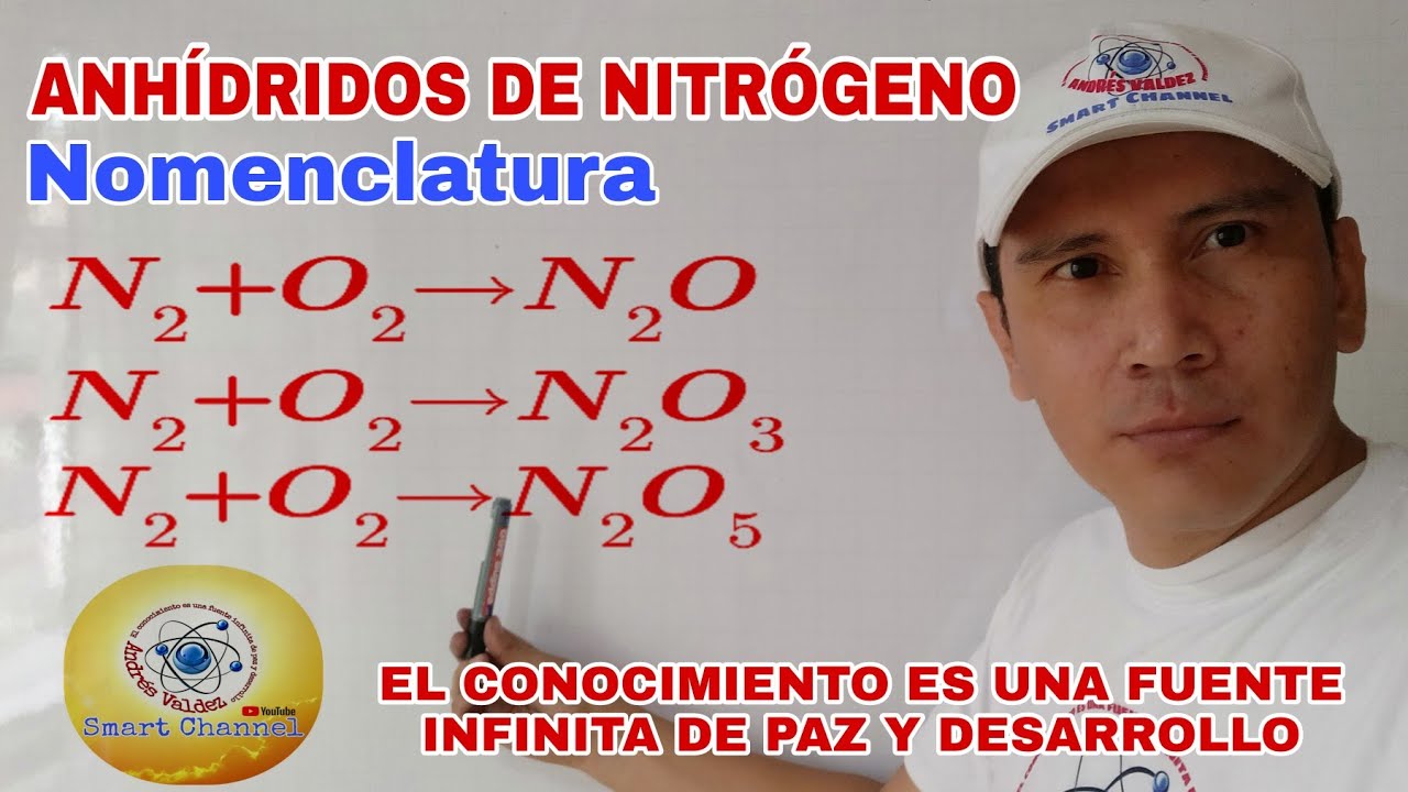 ANHÍDRIDOS DE NITRÓGENO NOMENCLATURA TRADICIONAL, STOCK Y SISTEMÁTICA