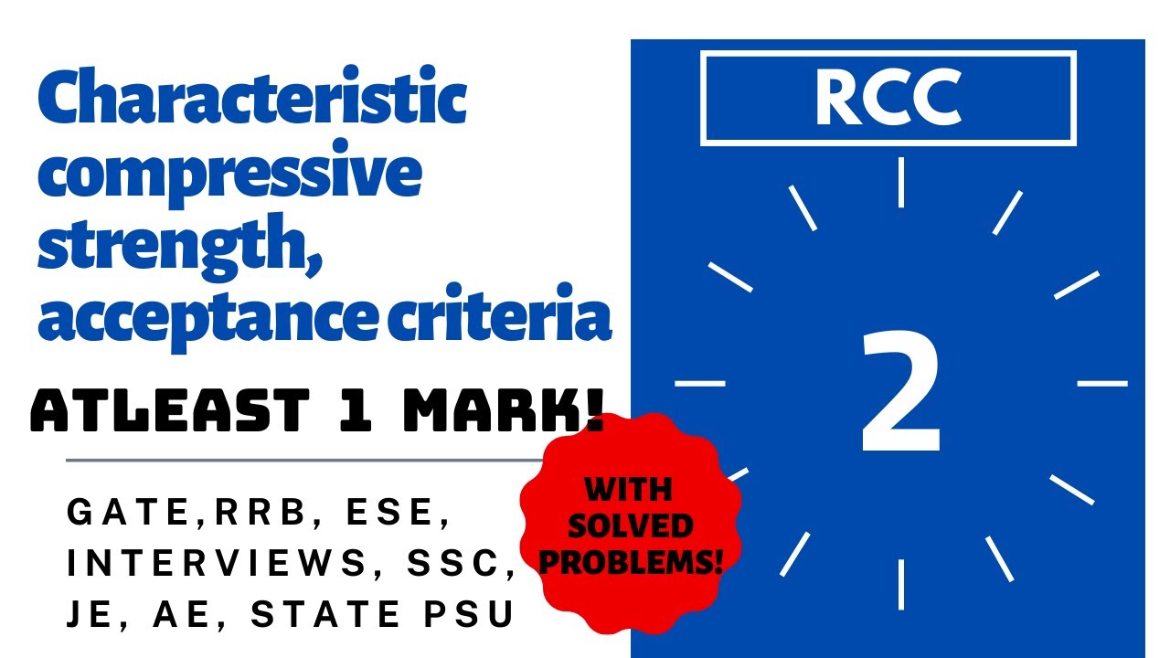 Characteristic Compressive strength | Acceptance Criteria | Design mix | GATE, ESE, PSU | English
