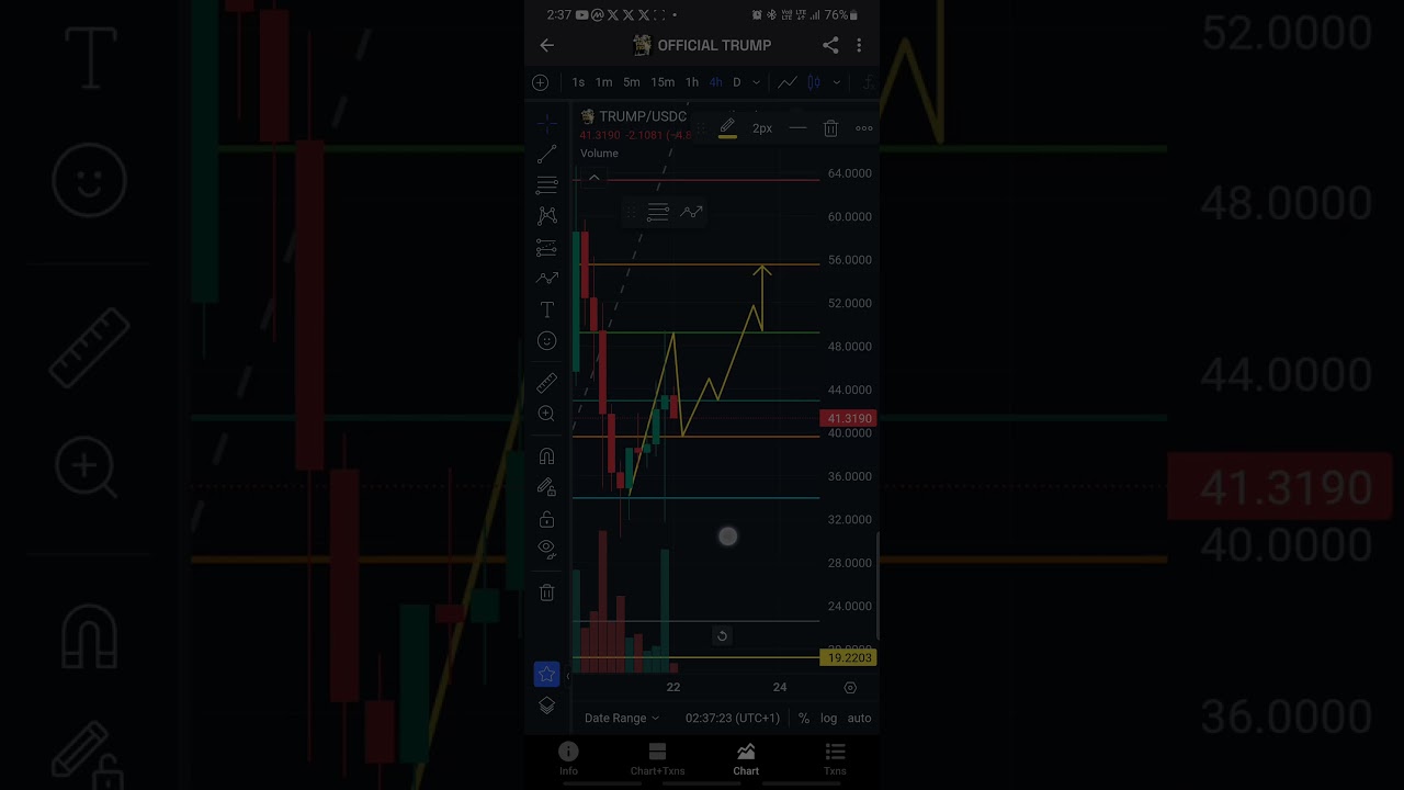 TRUMP COIN | PRICE PREDICTION 2025| DON'T MISS OUT! #trumpcoin #trump