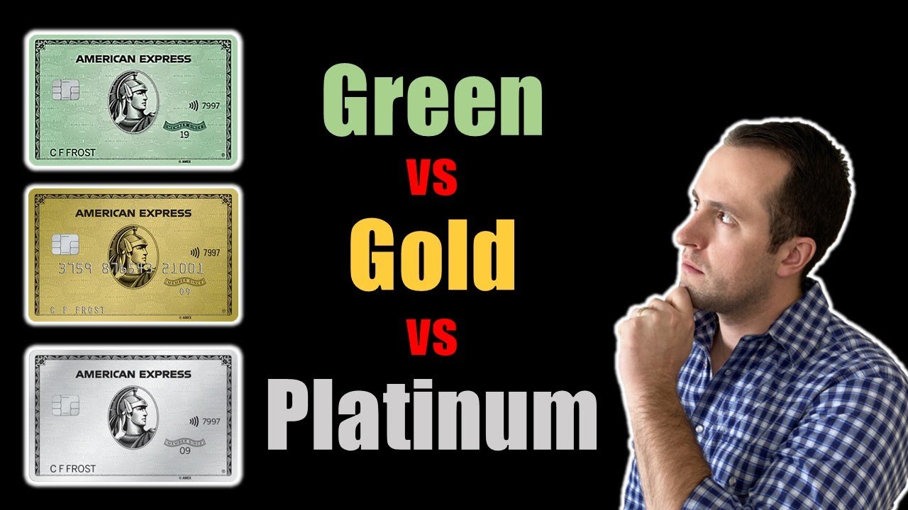 Обзор AMEX Green, Gold и Platinum 2022