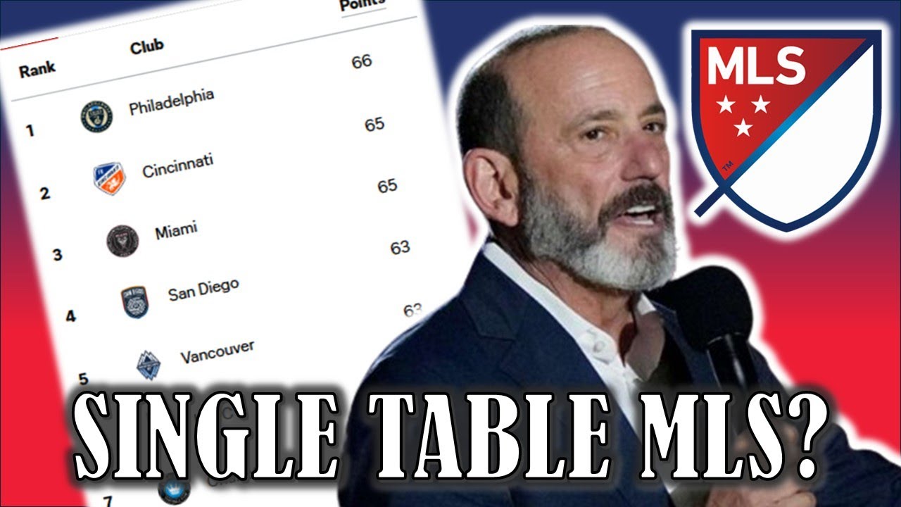 Перейдёт ли MLS на формат единой таблицы в 2027 году? #MLS