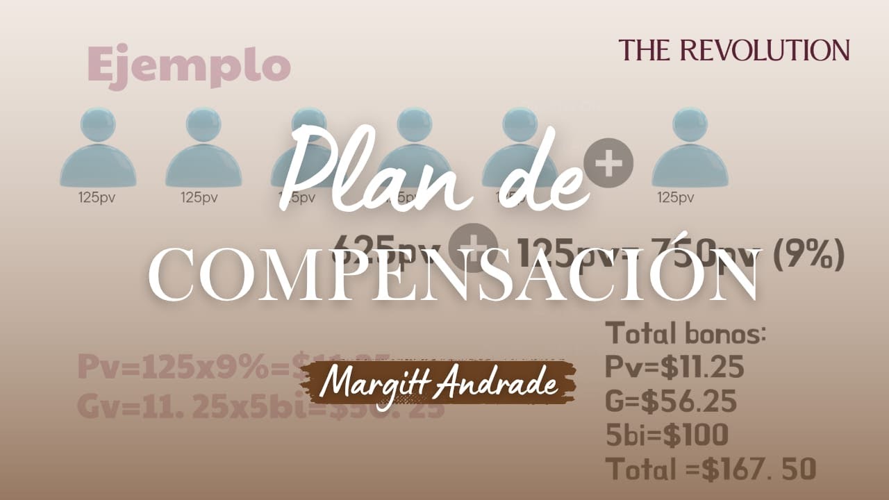 Plan de Compensación