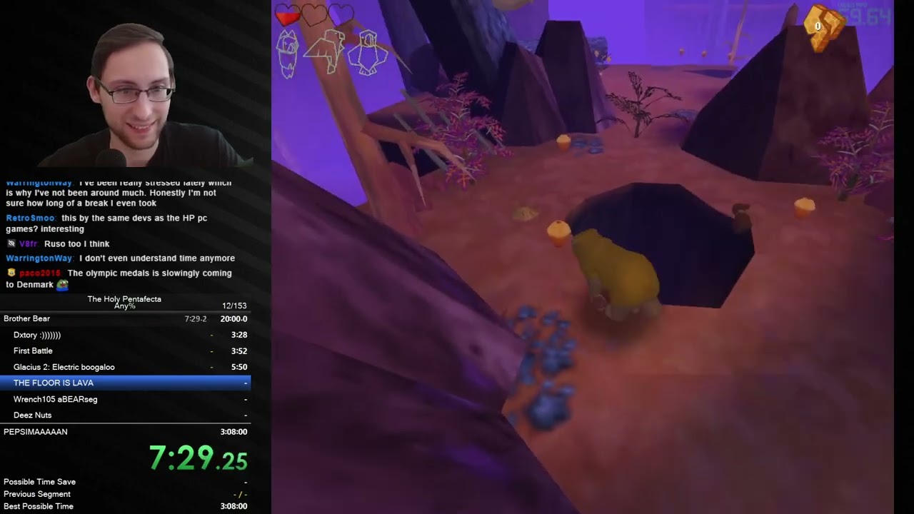 The Holy NON-HP Pentafecta Any% Speedrun [Brother Bear; Hannah Montana; Tomb Raider: AOD; Shrek 2]