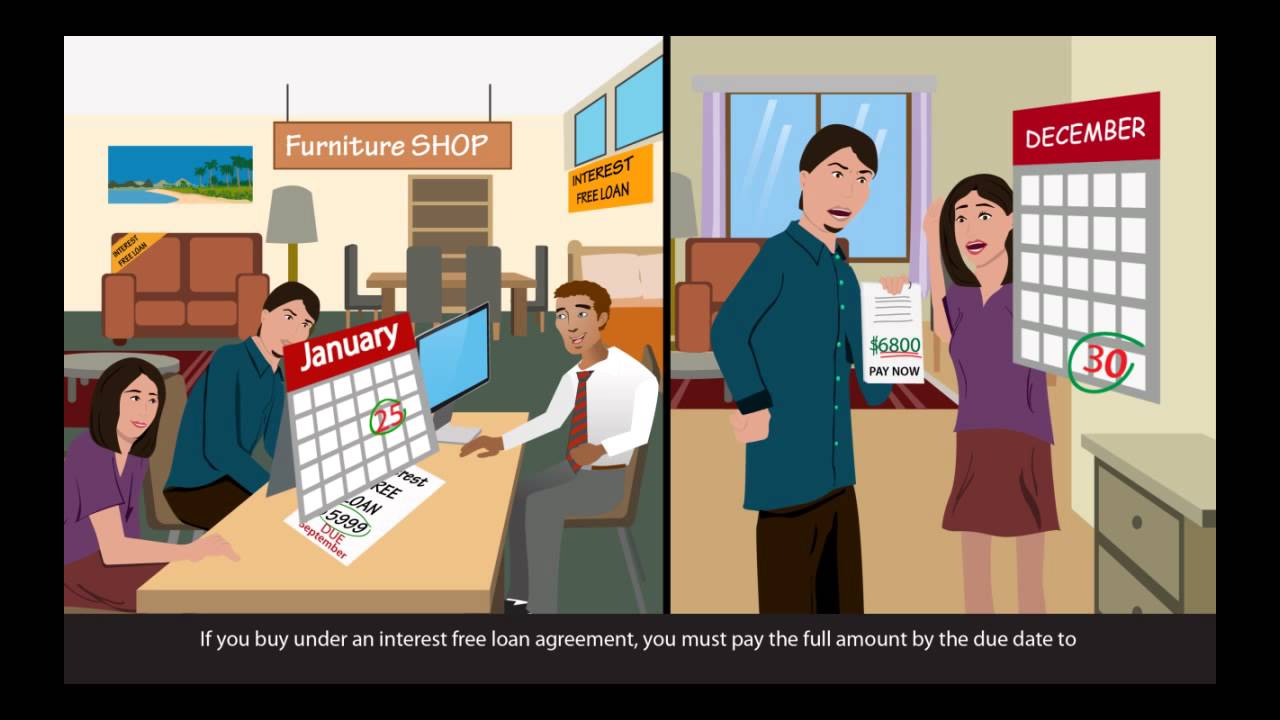 My consumer rights - Contracts (English)