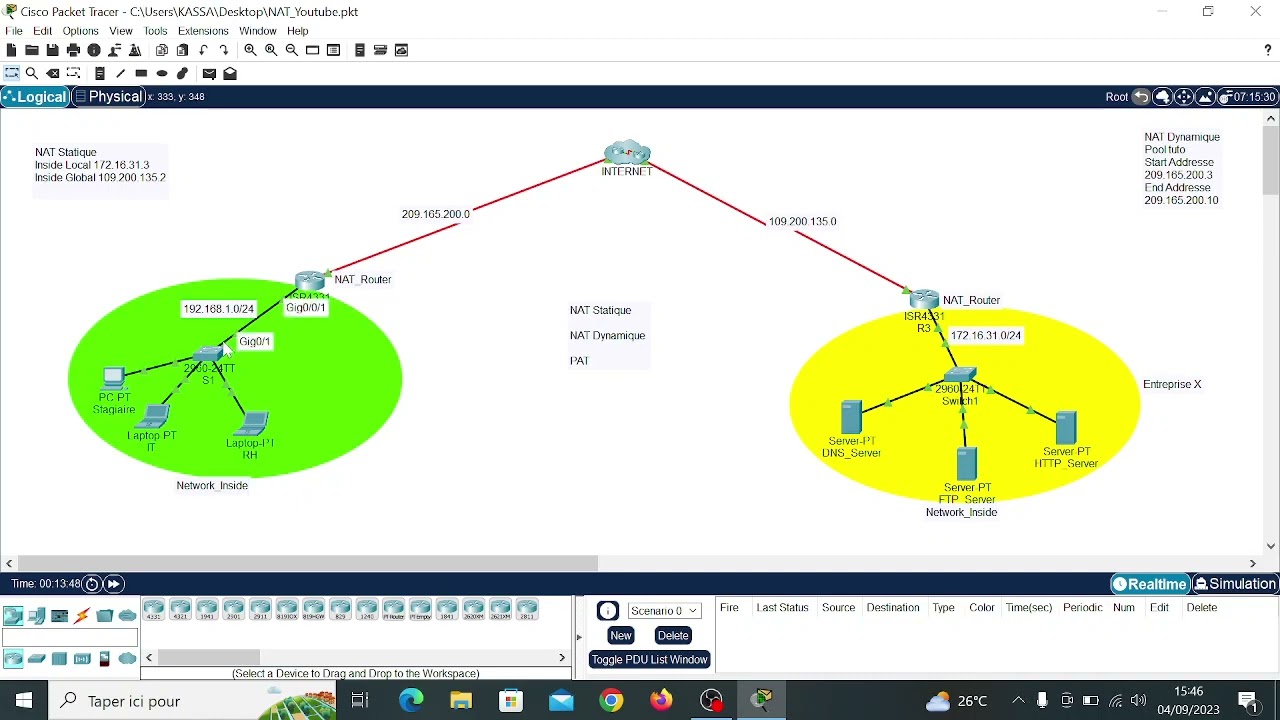 Explication et configuration du NAT (Dynamique et Statique) et du PAT