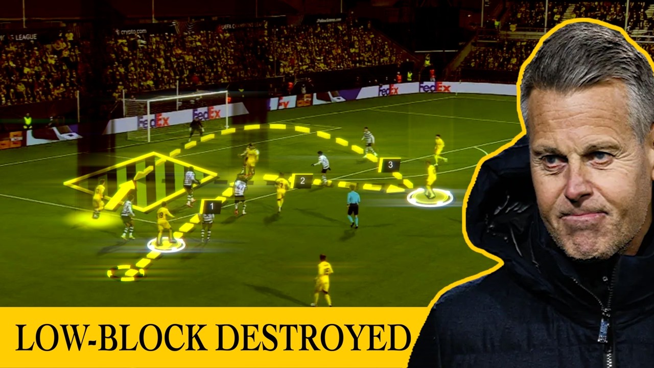 How Bodø/Glimt’s Tactics Broke Sporting’s Low Block