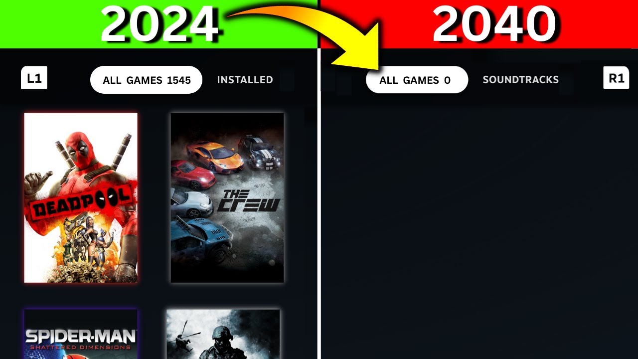 Digital Ownership is a Joke!
