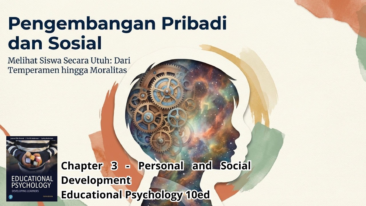 3. Pengembangan Pribadi dan Sosial | Educational Psychology | Jeanne E. Ormrod | Indonesia