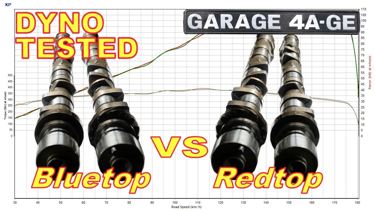 Bluetop vs Redtop bigport / Smallport  4age cams