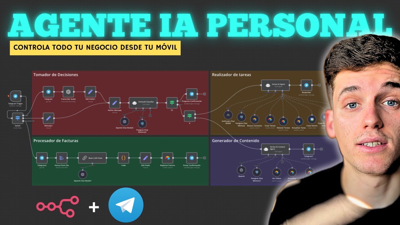 Como Crear un Agente IA Asistente Personal en n8n (SIN C&Oacute;DIGO)