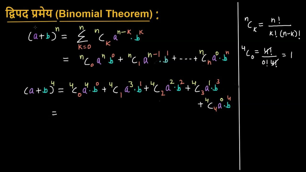 Intro to the Binomial Theorem [Hindi] | Binomial Theorem | Grade 11 | Maths | Khan Academy