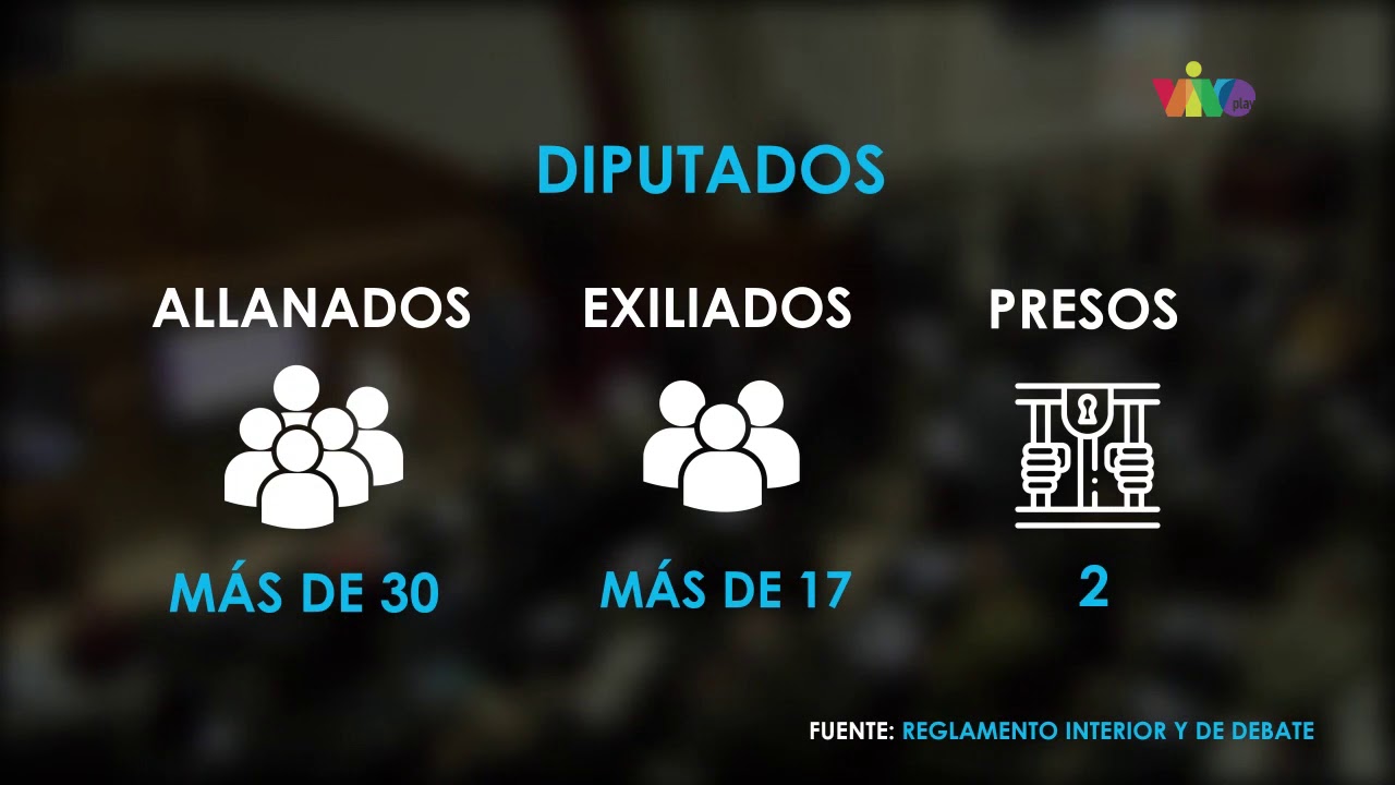 Asamblea Nacional elegirá nueva directiva para inicio de periodo 2020 2021