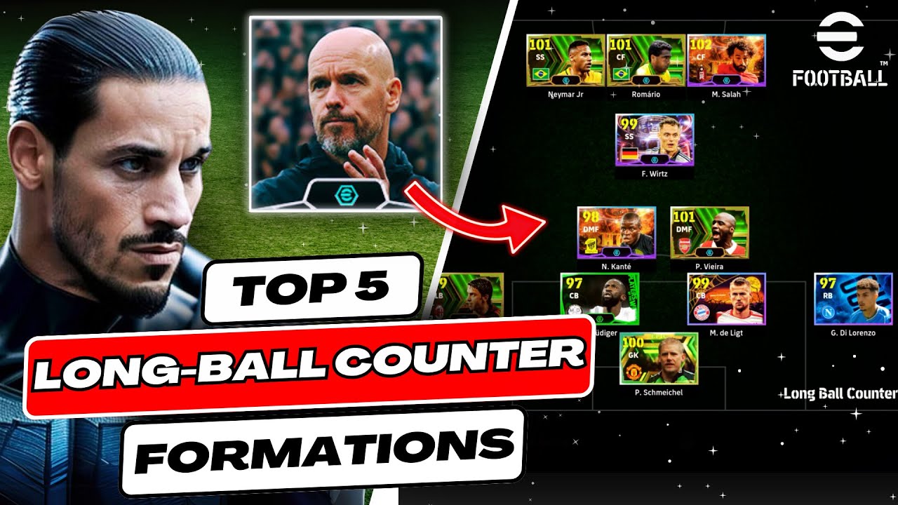 eFootball: The BEST Formation and Tactics!  (Long-Ball Counter)