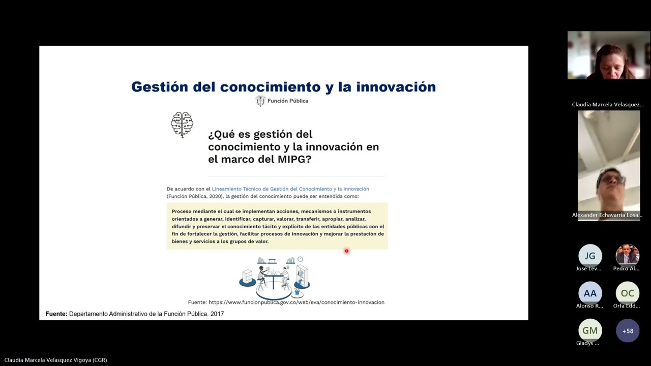 Curso Concurso - Control Interno y MIPG, Articulacion Control Interno