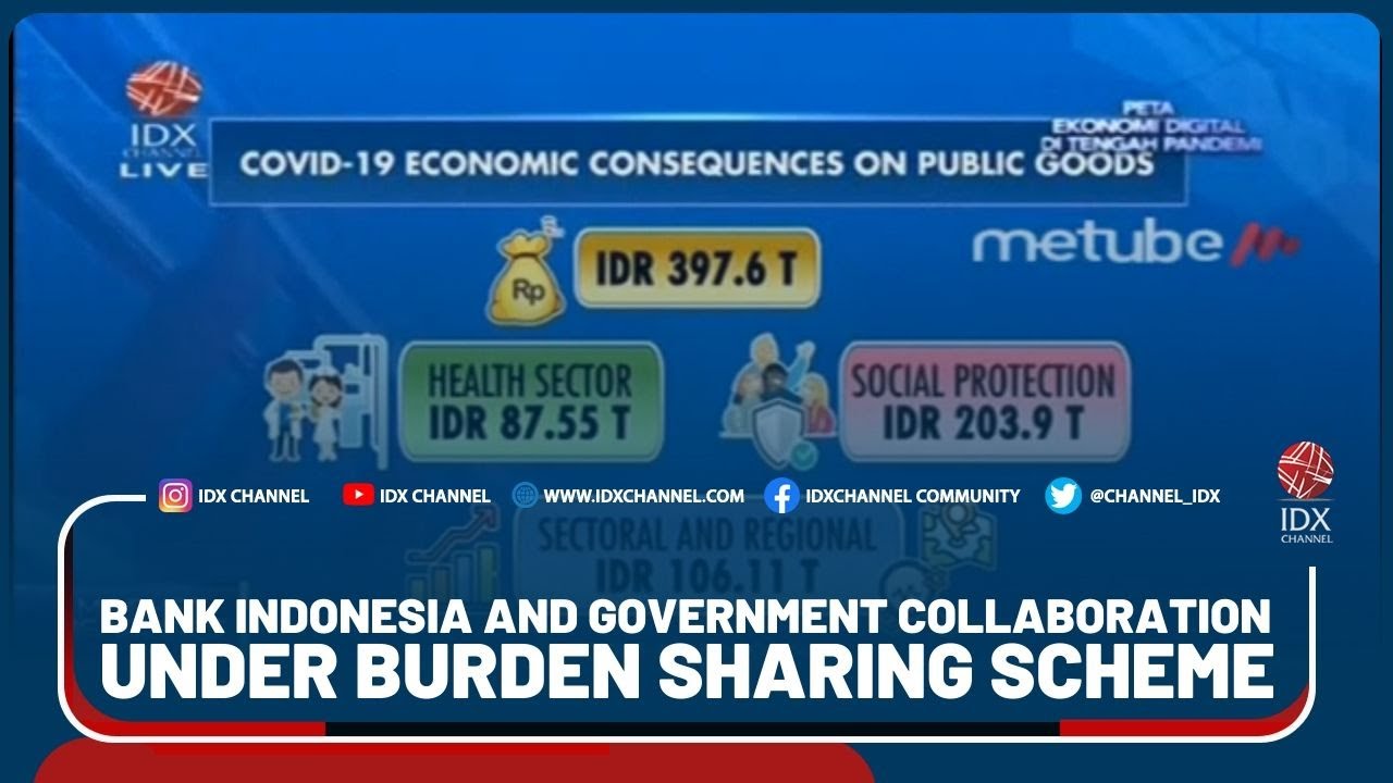 BANK INDONESIA AND GOVERNMENT COLLABORATION UNDER BURDEN SHARING SCHEME