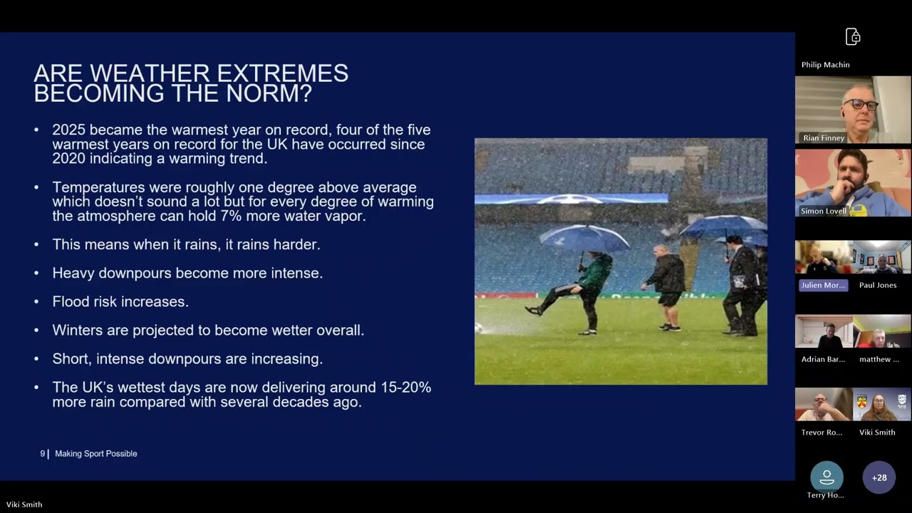 GMA Regional Webinar - From Rain Soaked to Game Ready Wet Weather Recovery & Pitch Renovation