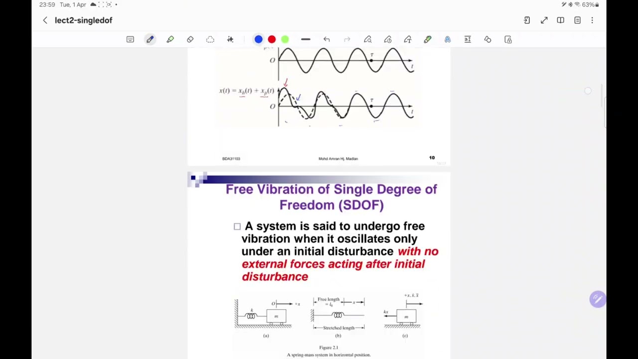 BDA 31103 VIBRATION: Chapter 1 PART 1 - 1 DOF System Overview