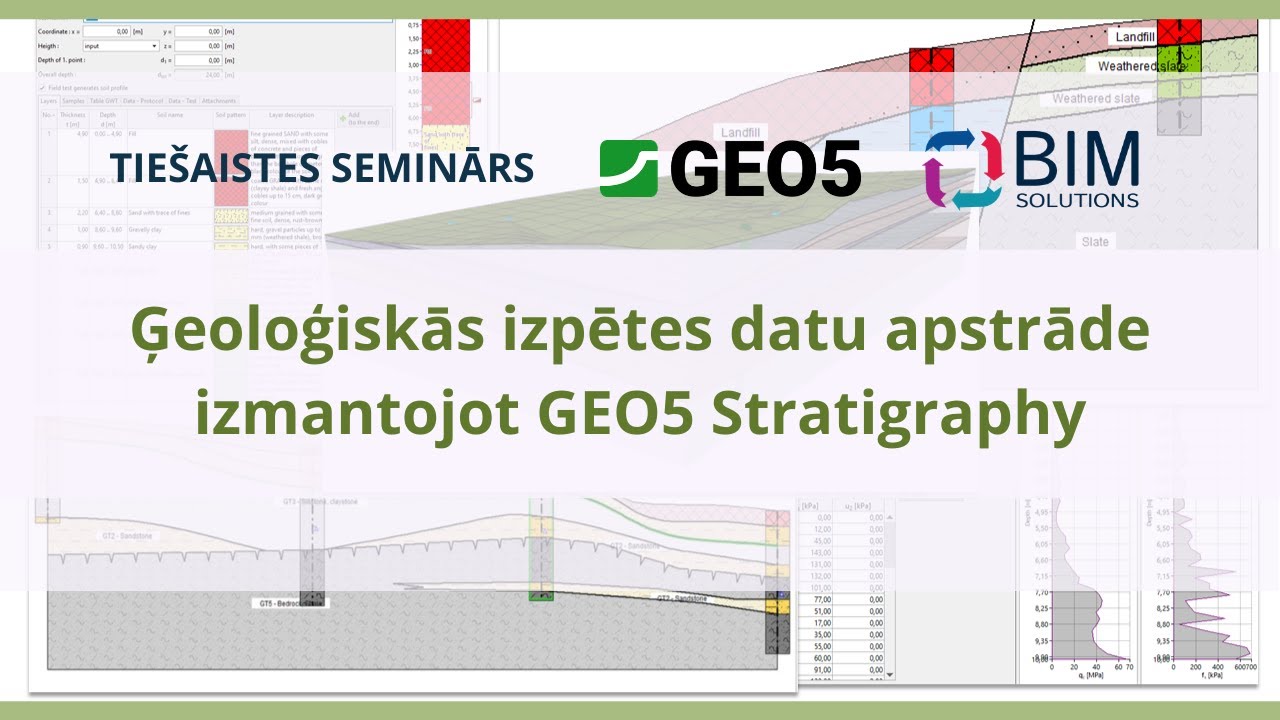 Ģeoloģiskās izpētes datu apstrāde izmantojot GEO5 Stratigraphy