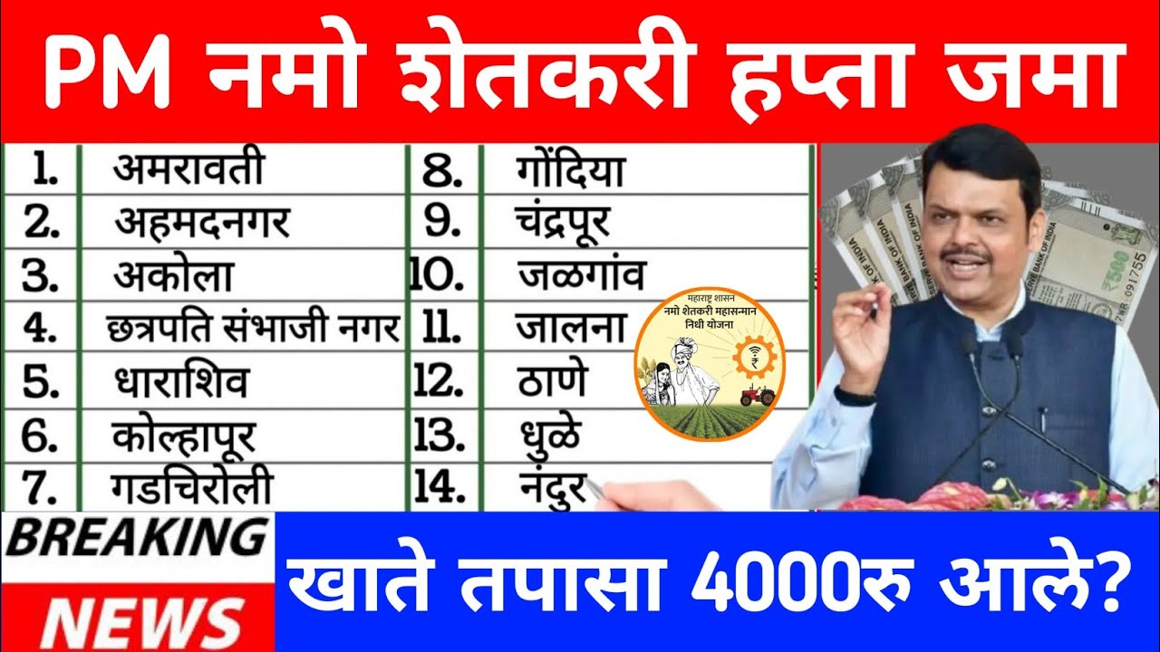 PM किसान योजना 22 हप्ता नमो शेतकरी योजना 8 हप्ता जमा | namo shetkari yojana | pm kisan yojana 22