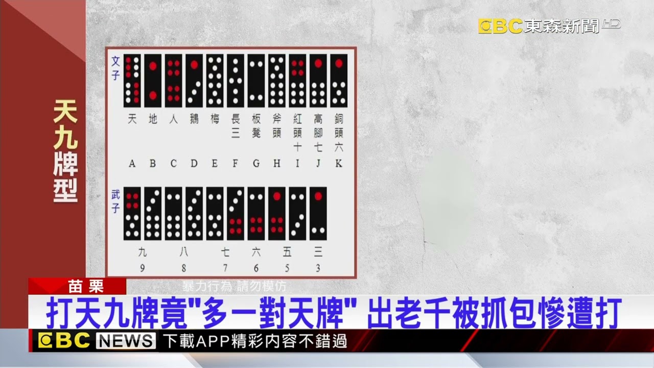黑幫玩天牌出千遭「脫衣修理」！ 假和解、真撂人砍殺