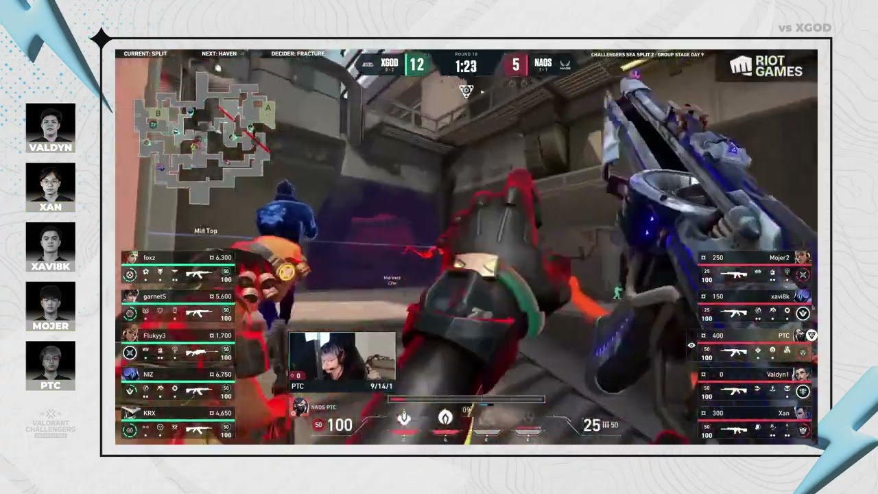 We’re supposed to be pros, right? That was a bit messy