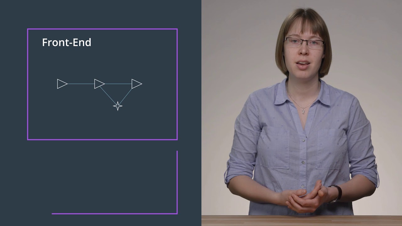 Front End Vs Back End in Robotics
