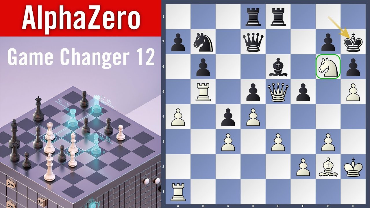 AlphaZero - Strategic Masterpiece | DeepMind's AlphaZero Game Changer 12 | AlphaZero vs Stockfish 8