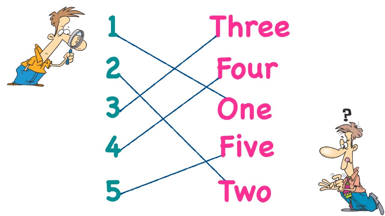 Match Numbers 1-20 with spellings|| Slow Version for Kids|| Preschool Learning | Match Number Names