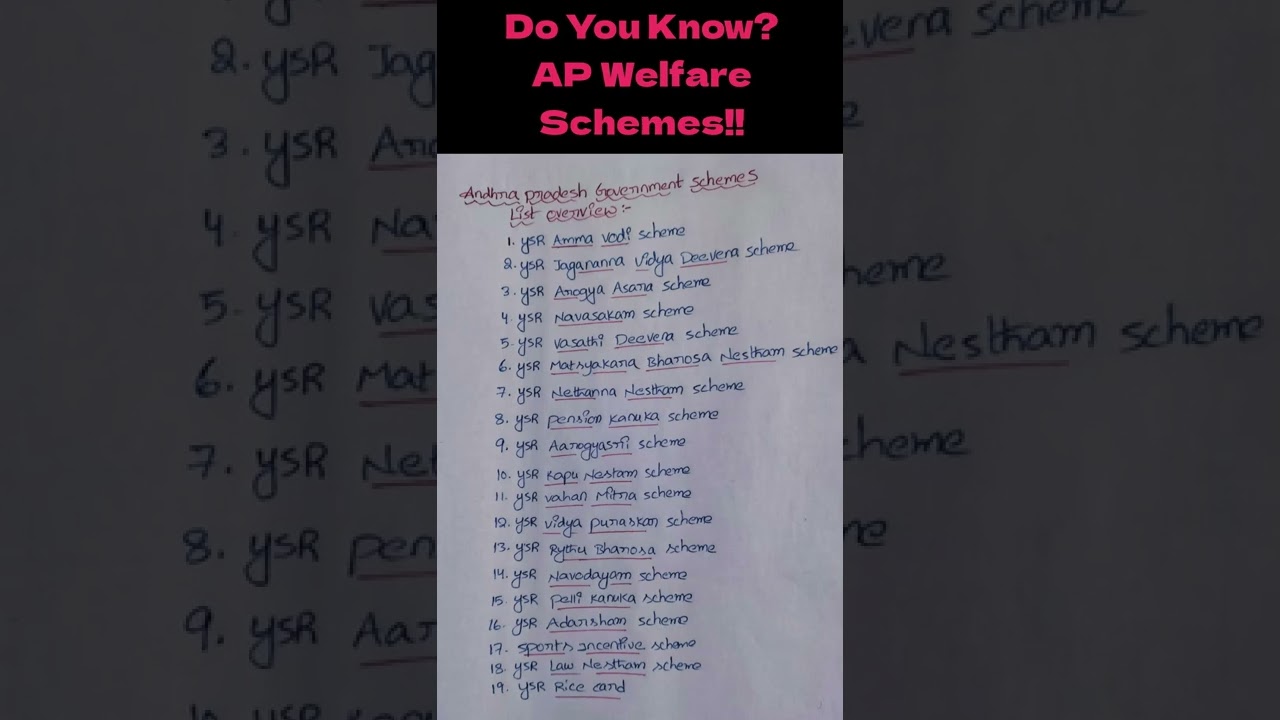 Andhra Pradesh Welfare Schemes #group1 #apschemes2022 #apschemes