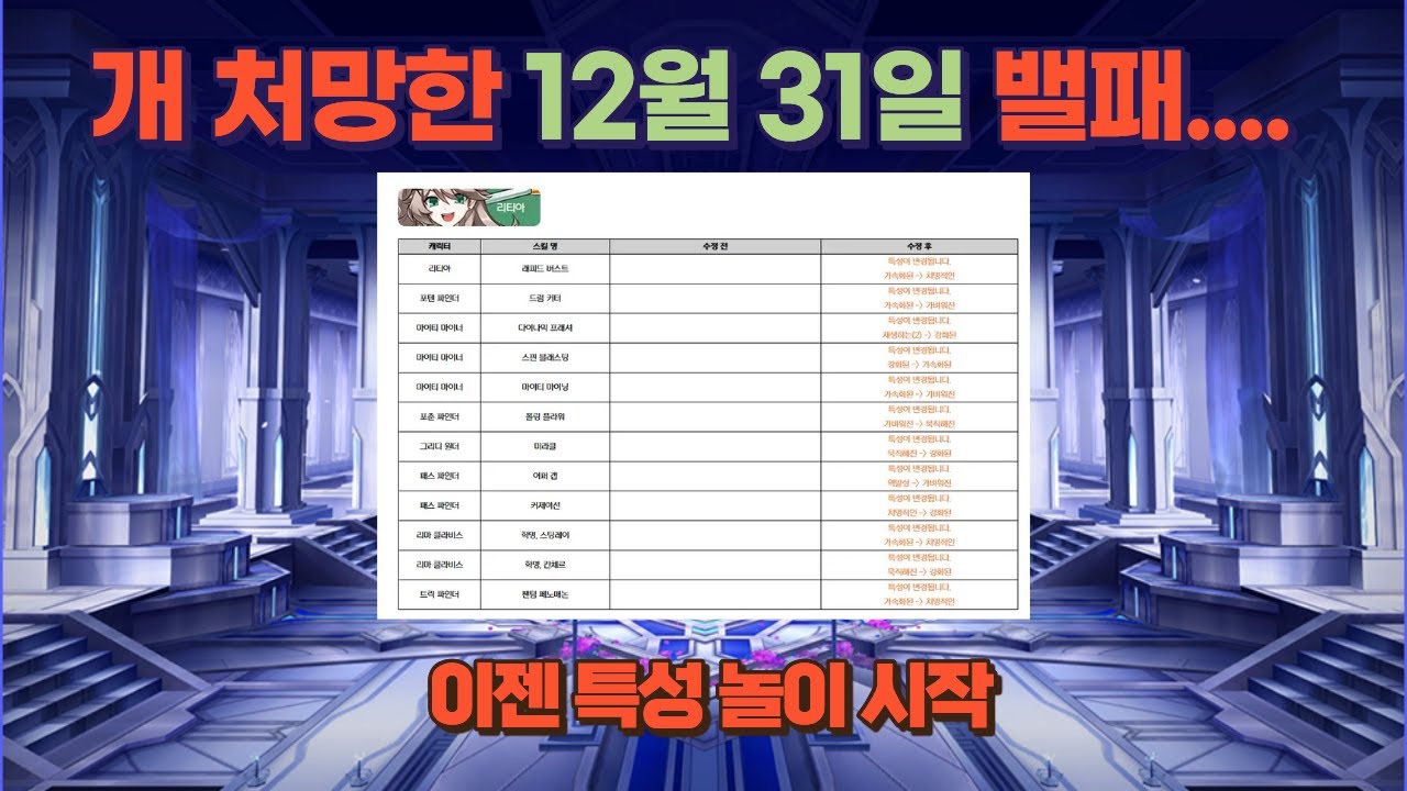 크리스마스 선물로 개처망한 밸패 ㅋㅋㅋㅋㅋ