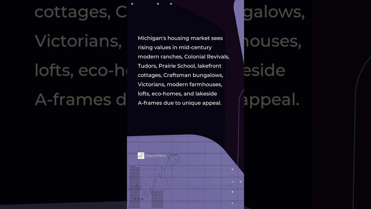 These 12 Michigan Home Styles Are Growing In Value