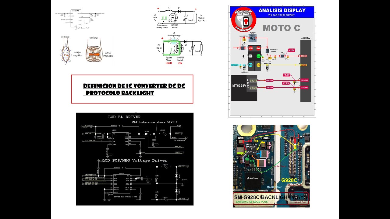 PROTOCOLO DE BACKLIGHT (IC DRIVER BOOST DCDC) Explicacion Breve