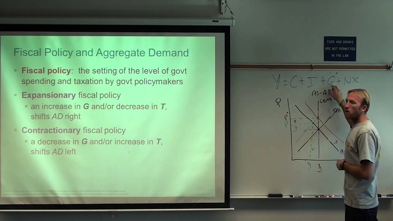 [macro] Ch 21: Full Lecture