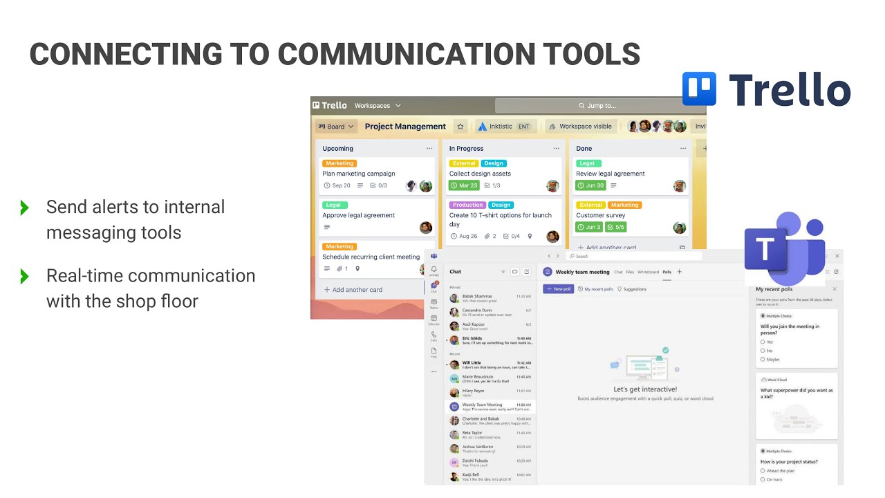 Improving Shop Floor Communication With Automated Production Monitoring