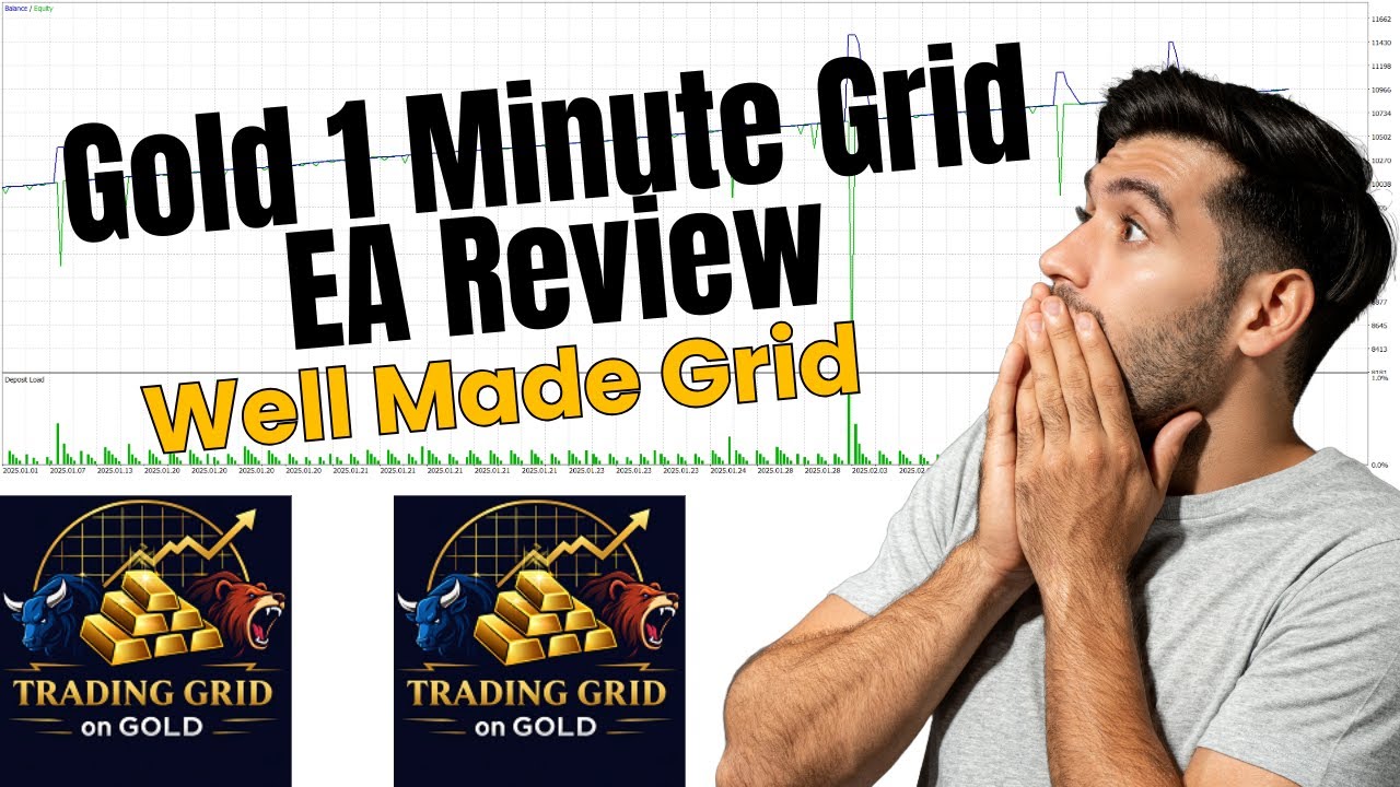 Gold 1 Minute Grid EA Review - Real Strategy But Risky!