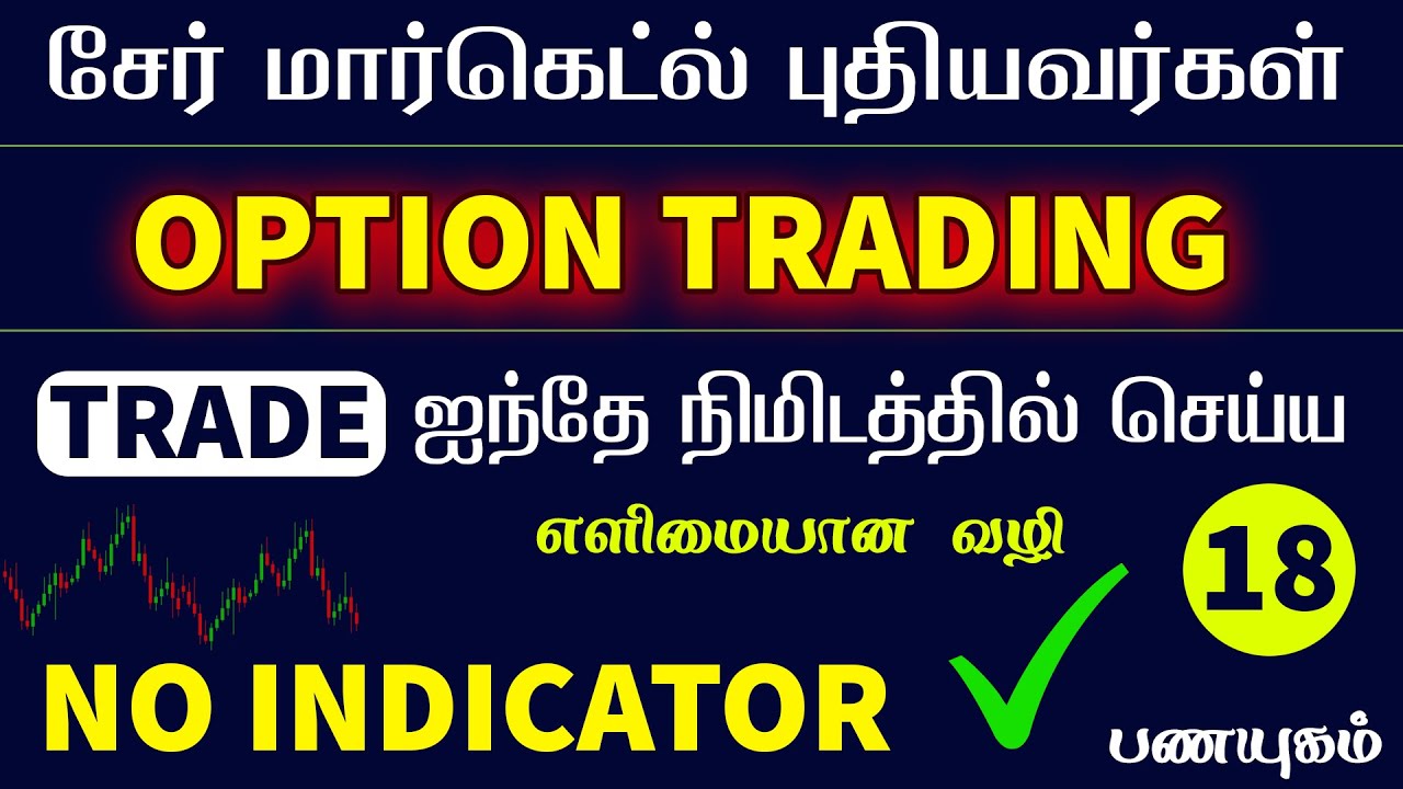 மார்கெட்டில் சம்பாதிக்க தெரிந்து கொள்ள வேண்டிய 1 நிமிட மார்க்கெட் அனாலிசிஸ் மெத்தெட்.