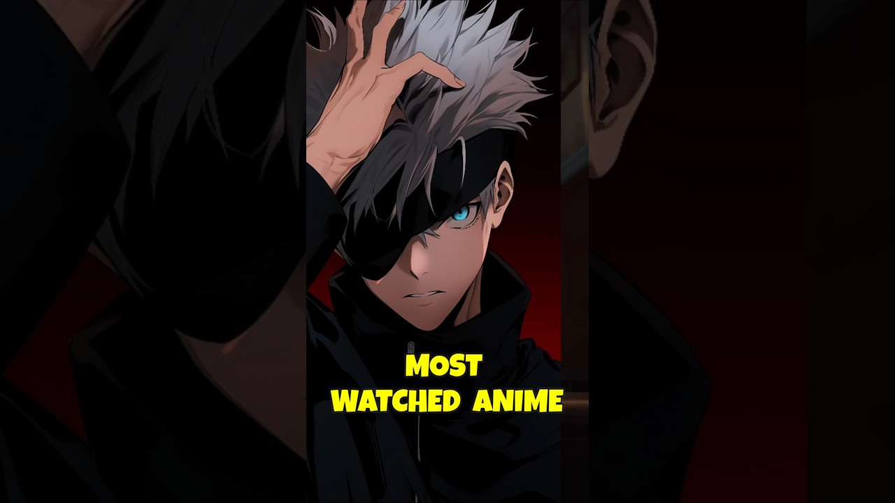 Top 10 most watched anime in india