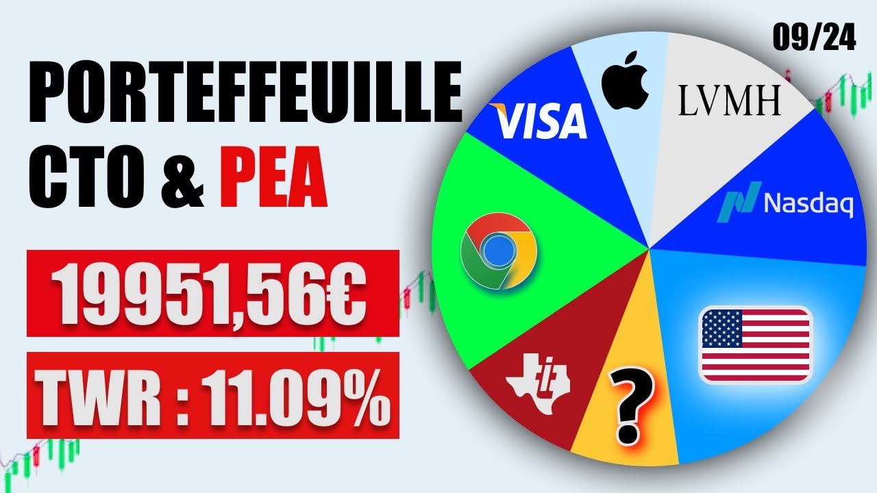 Mon portefeuille : Je PERDS de l&rsquo;argent ! PEA, CTO, Actions, septembre 2024.