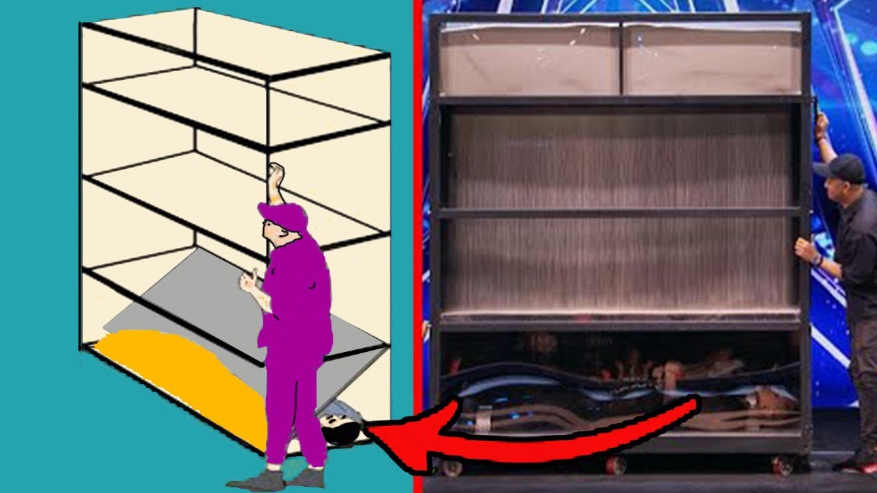 揭秘在Got Talent中表演過的5個精彩魔術技巧