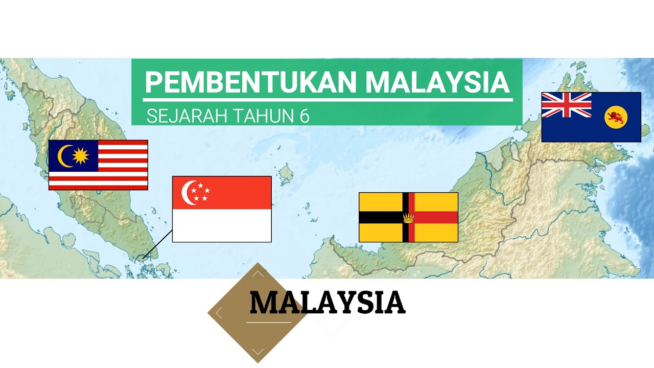 KSSR Sejarah Tahun 6 | Pembentukan Malaysia | Cikgu Syamim