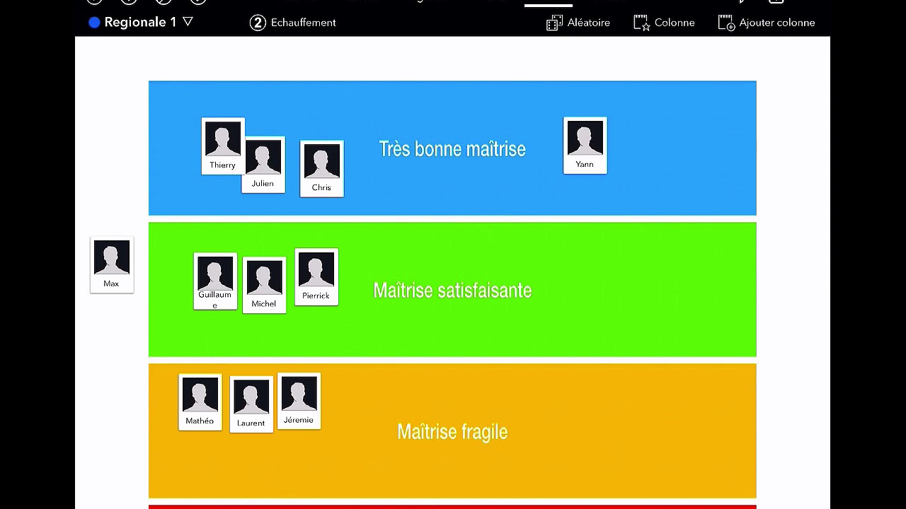 #28 IDOCEO Saisir rapidement des notes:des informations grâce à Plan