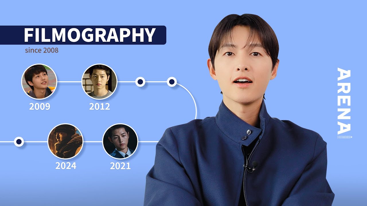 [ENG] Разница между характером и настоящим персонажем в бесчисленных жизненных работах Сон Джун К...