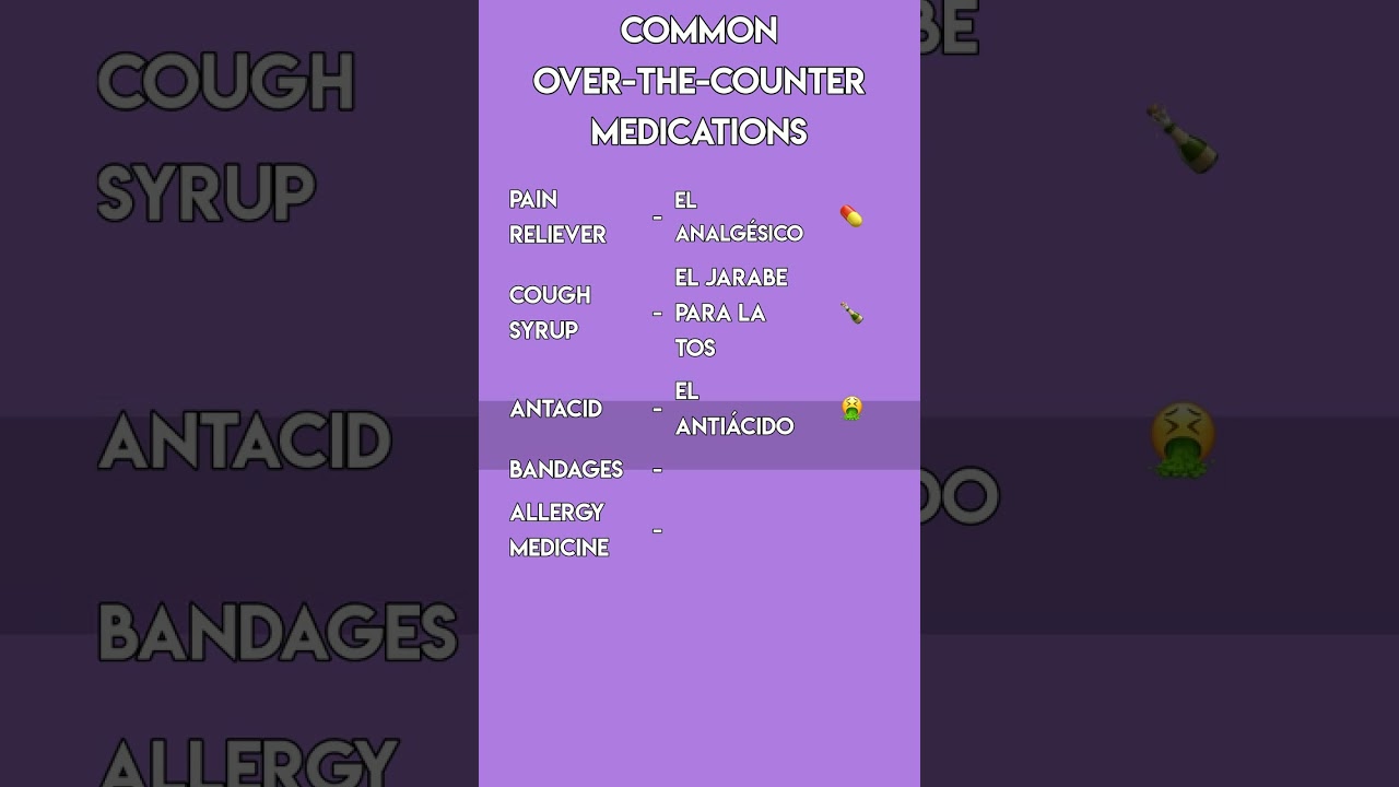 Spanish Pharmacy Vocabulary: Over-the-Counter Medications! 💊🤒