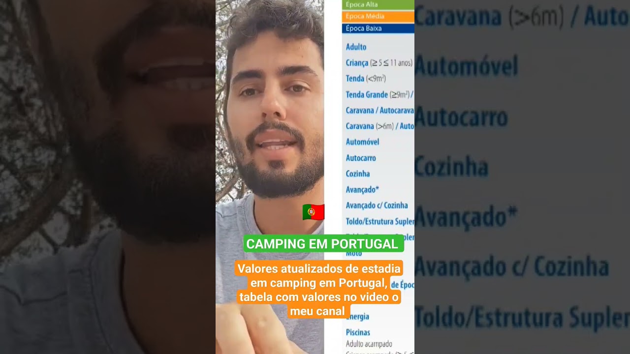 Camping em Portugal, valores!! #algarve #faro #vivendoemportugal #brasileirosemportugal