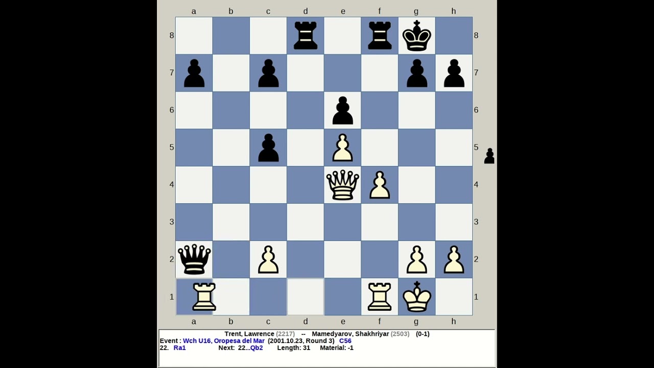 Trent, Lawrence vs Mamedyarov, Shakhriyar | World Chess U16 2001, Oropesa del Mar Spain
