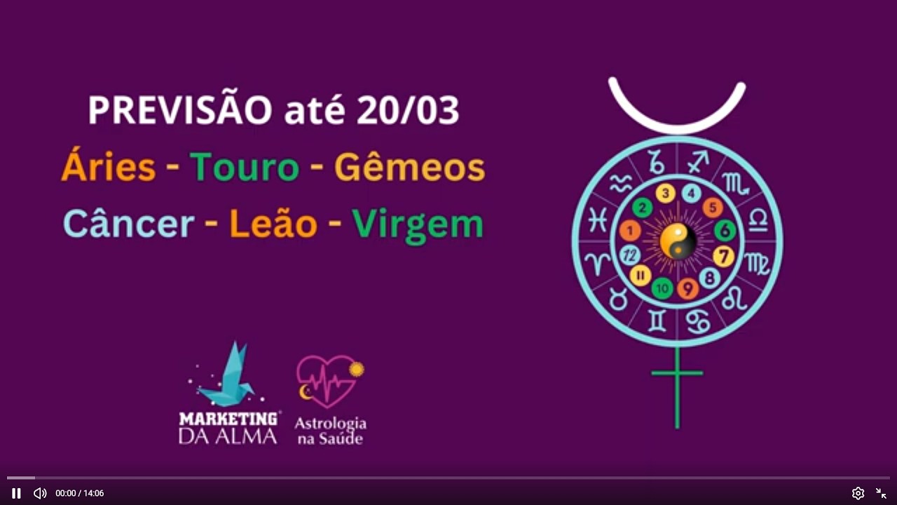 4 - PREVISÕES DE ÁRIES A VIRGEM PARA MERCÚRIO RETRÓGRADO - 26/02 A 20/03/2026