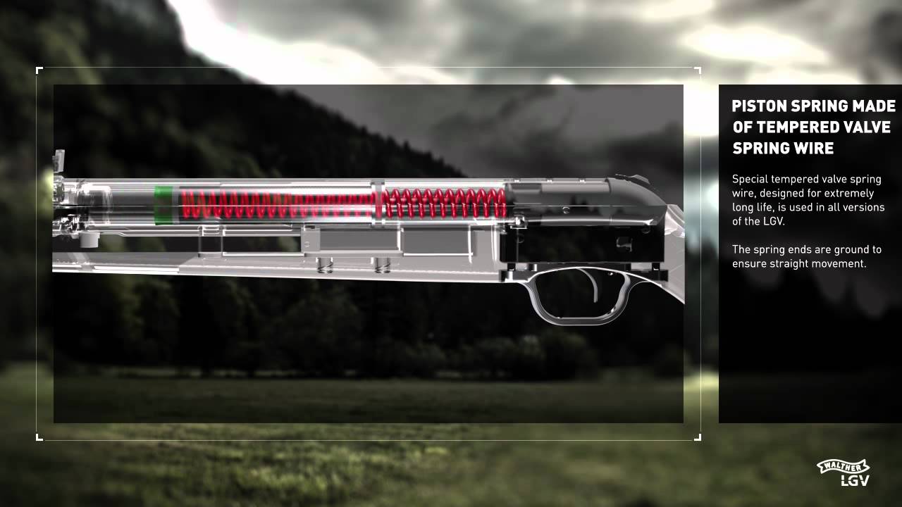 Walther LGV Piston Spring