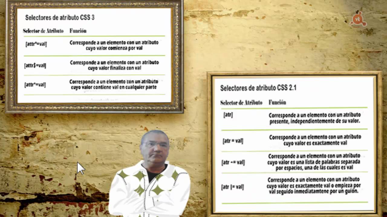 07.- Curso de CSS3. Selectores de Atributos.