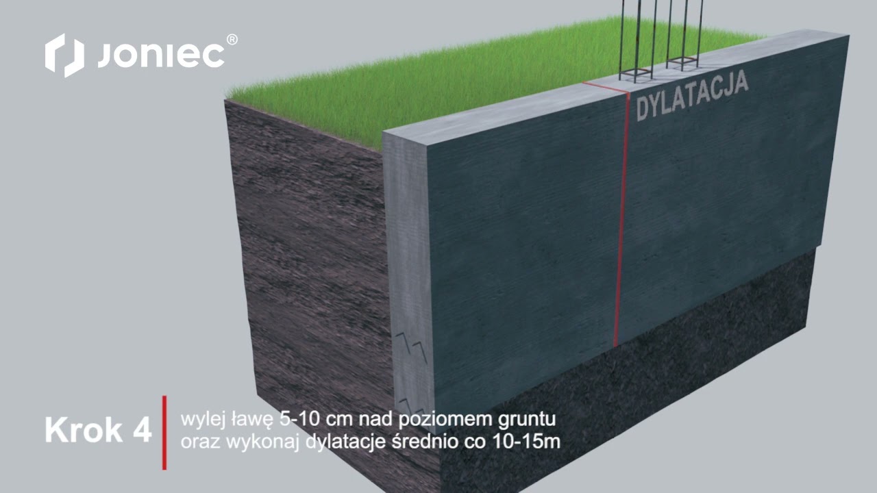 Firma JONIEC  | Budowa fundamentu