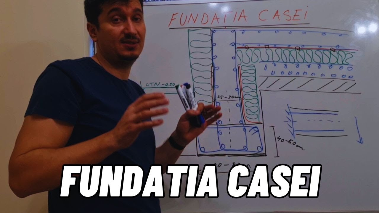 Cum se realizează fundația unei case?